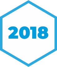 2018
